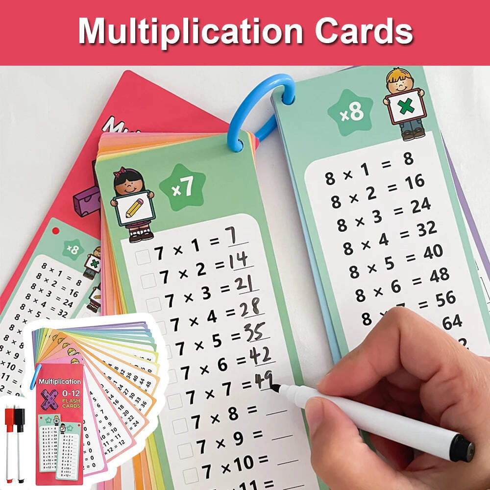 0-12 Multiplication Charts, Times Table Cards, Self Check Math Learning Tool, Mo