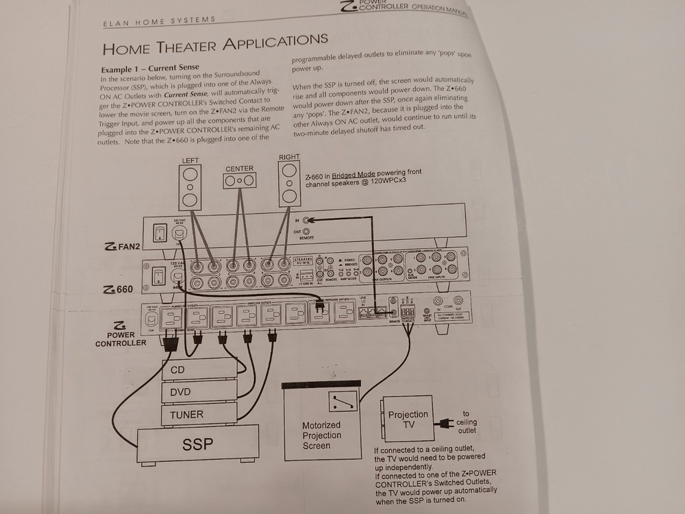 Elan Power Controller (Programmable Home Theater Power & Surge Component)