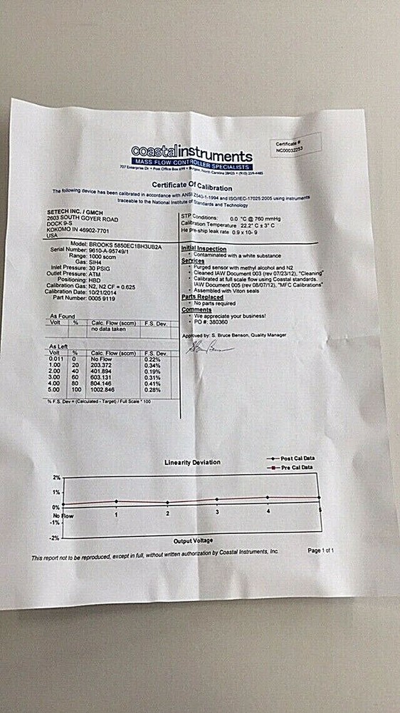 Brooks 5850E Mass Flow Controller 1000 SCCM N2 Coastal Instruments Certificate