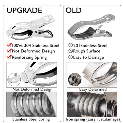 BESTEEL Upgraded 40 PCS Garden Clips, Greenhouse Clamps 100% Stainless 40PCS