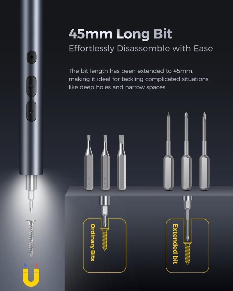 Ergonomic Mini Electric Screwdriver with LED Lights & 48 Magnetic Bits