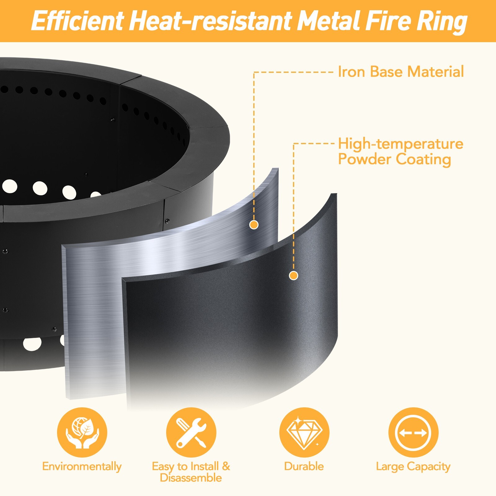 Aoodor 36'' Fire Pit Ring Round Smokeless Double Layer for Camping Wood Burning