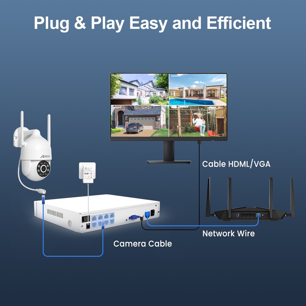 ANRAN 4K 4-Camera PoE Security System 8-Channel NVR 2TB,Easy Plug & Play Setup
