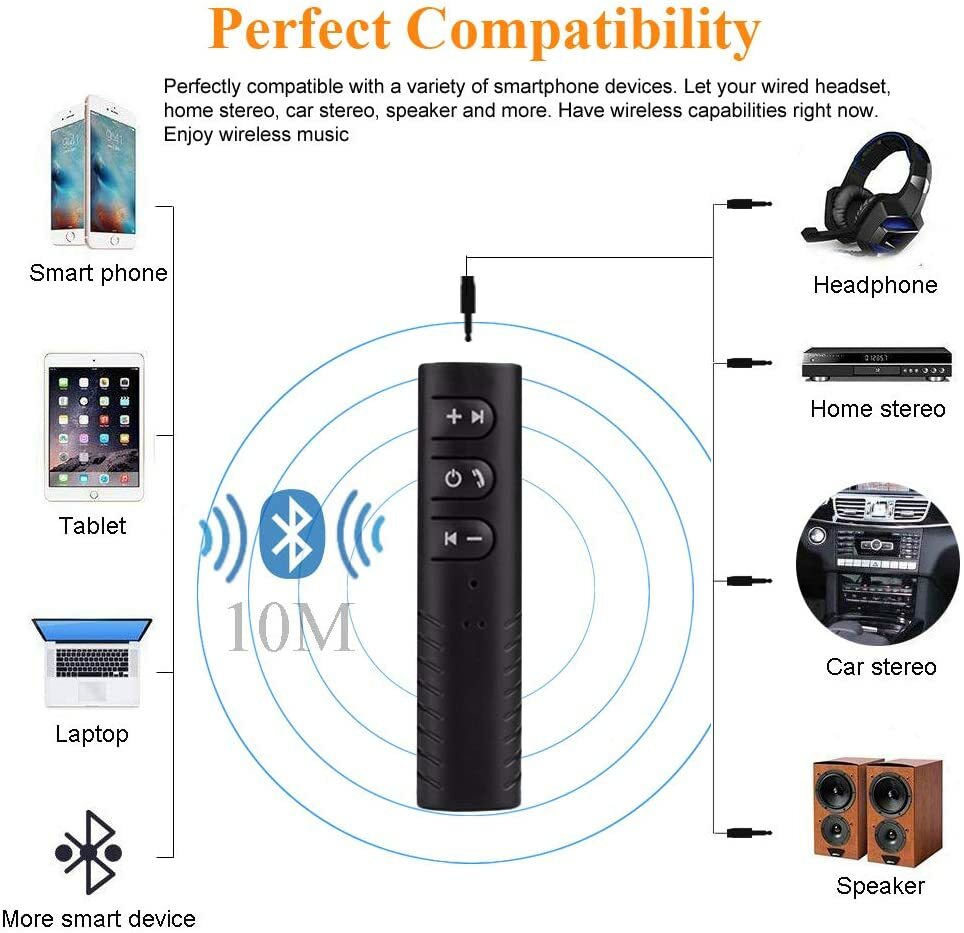 Wireless Bluetooth Receiver AUX 3.5mm Audio Stereo Music Hands Free Car Adapter
