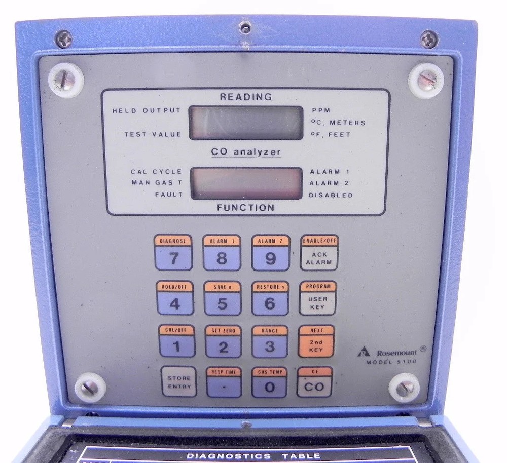 Rosemount Analytical CO Analyser Model 5100