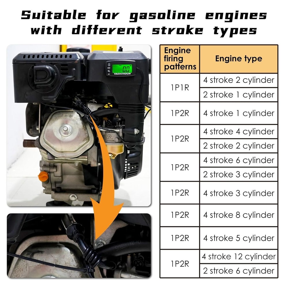 Compact Self-Powered Tachometer Hour Meter with Backlight – Lawn & Garden Use