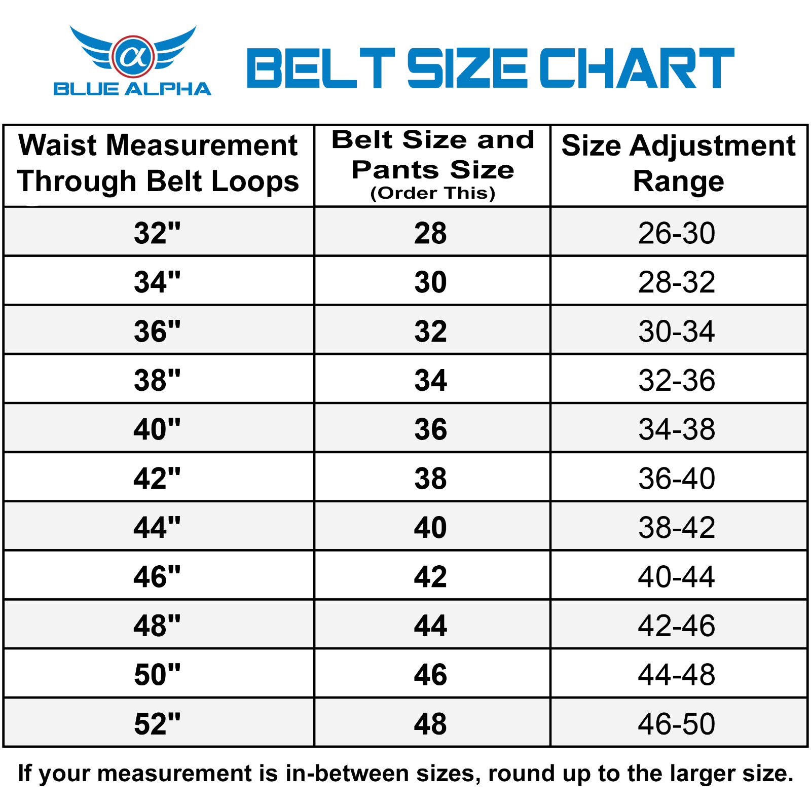 Blue Alpha Low Profile EDC 1.5" Belt **FLAWED/USED**