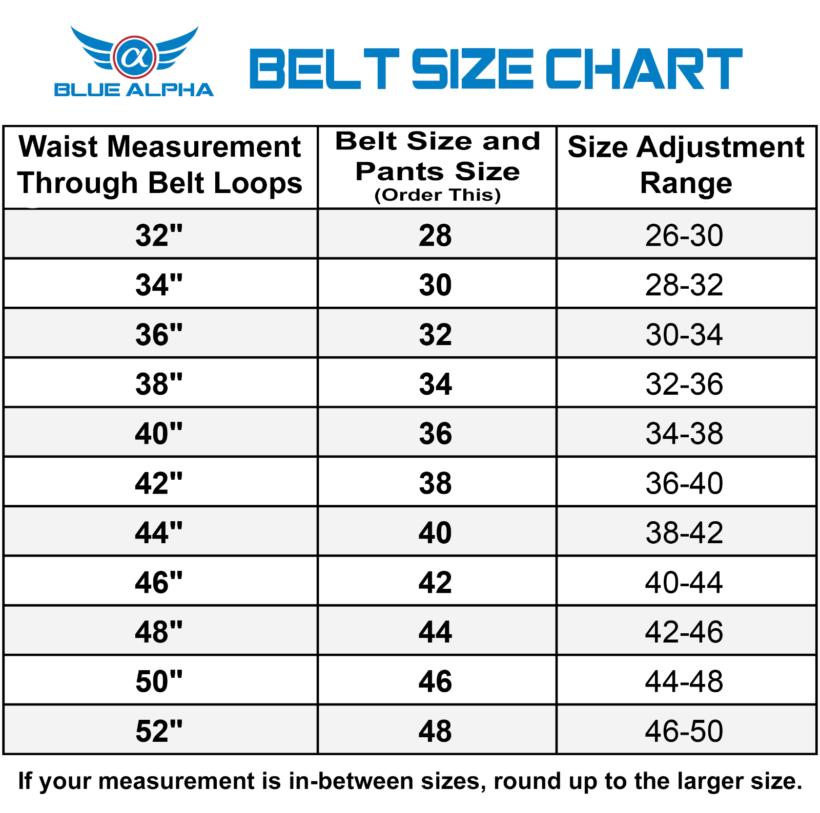 Blue Alpha Low Profile Inner / EDC 1.5" Belt **USED**