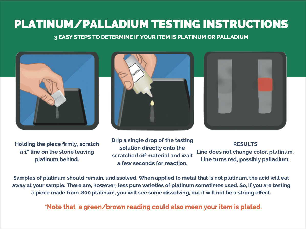 Gold Silver Platinum Testing Kit - Test 9K 10K 12K 14k 18K 22K 999 925 Sterling