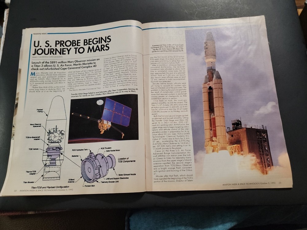 Vintage 1992 AVIATION WEEK & SPACE TECHNOLOGY Magazine-China's Space Program