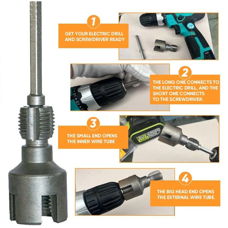 Pipe Thread Cutting Tool,2 Pcs Integrated Internal,External Pipe Threading Tool