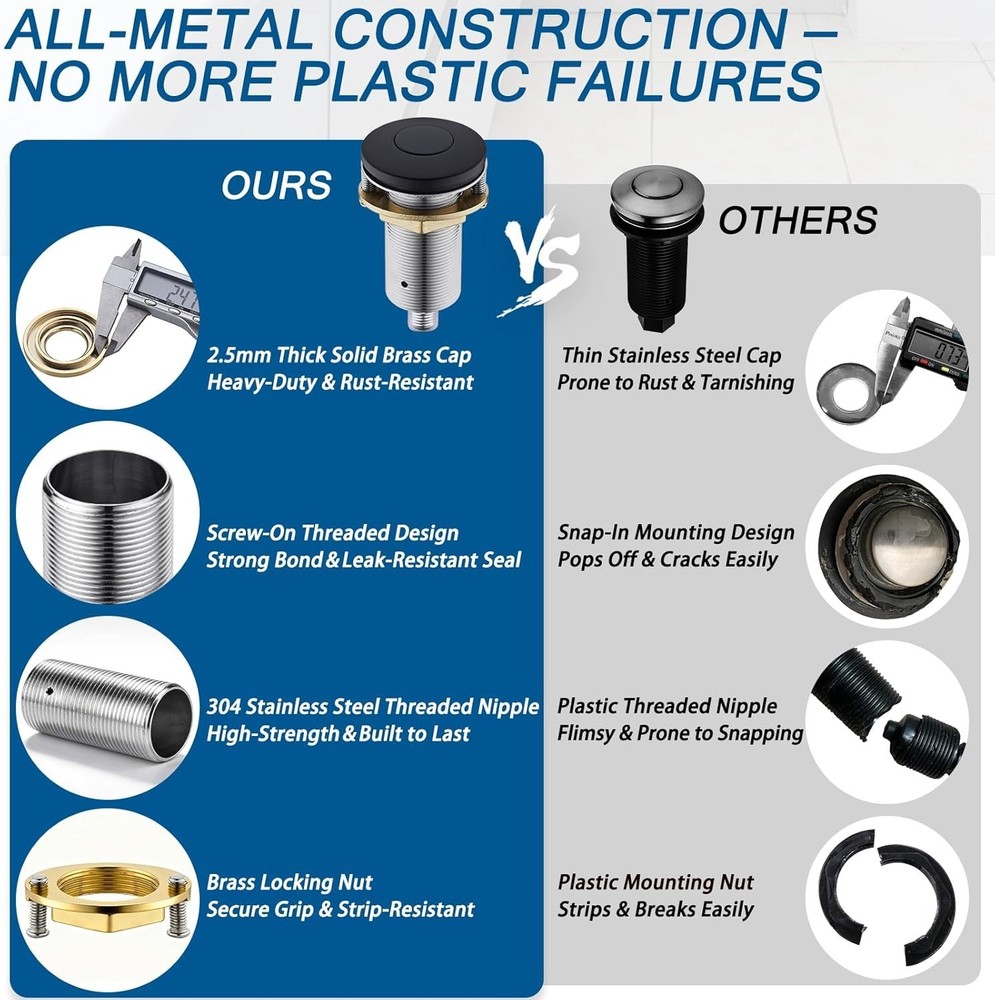 Garbage Disposal Air Switch Kit - All Metal, Listed Long Push Button for Was...