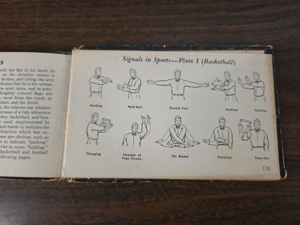 WWII 1942 Codes & Signals Small Book