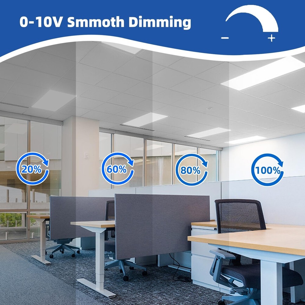 2x4 LED Flat Panel Light, 2 Pack 7800 LM Drop Ceiling Office Light Fixture, 5...