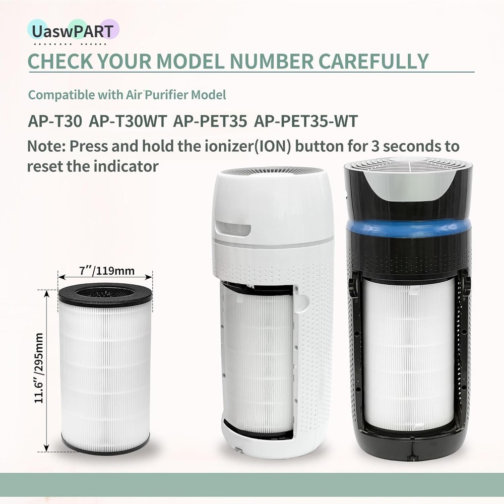 Upgraded 2-Pack AP-T30WT Replacement Filters - True HEPA
