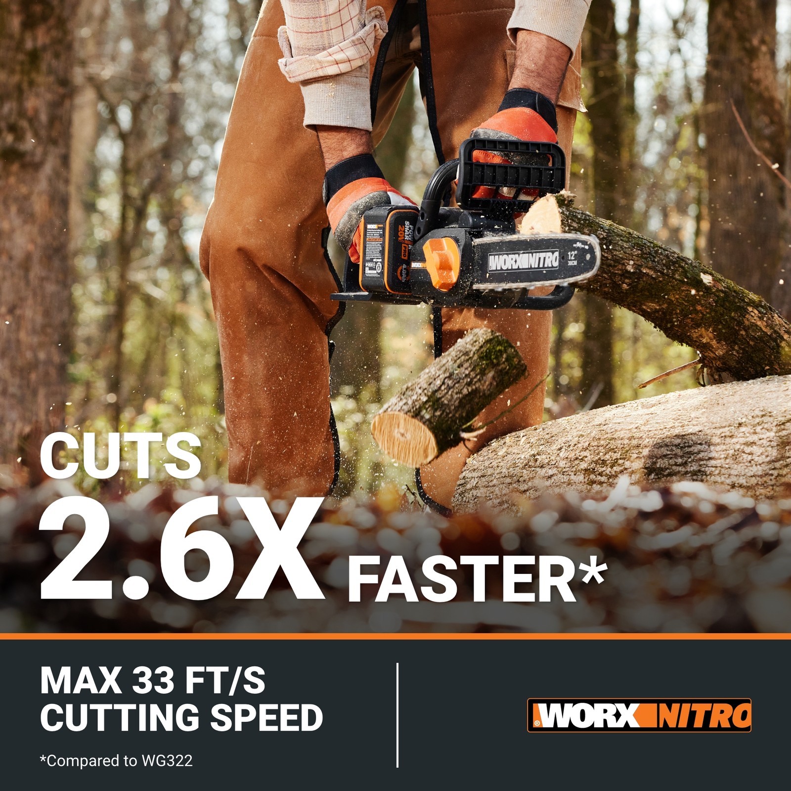 Worx Nitro 20V Brushless 12" Cordless Chainsaw (WG350-SU)