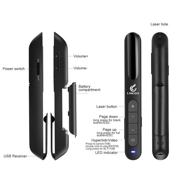LNKOO Wireless Presenter,Support Hyperlink RF 2.4GHz Powerpoint PPT Clicker Pres