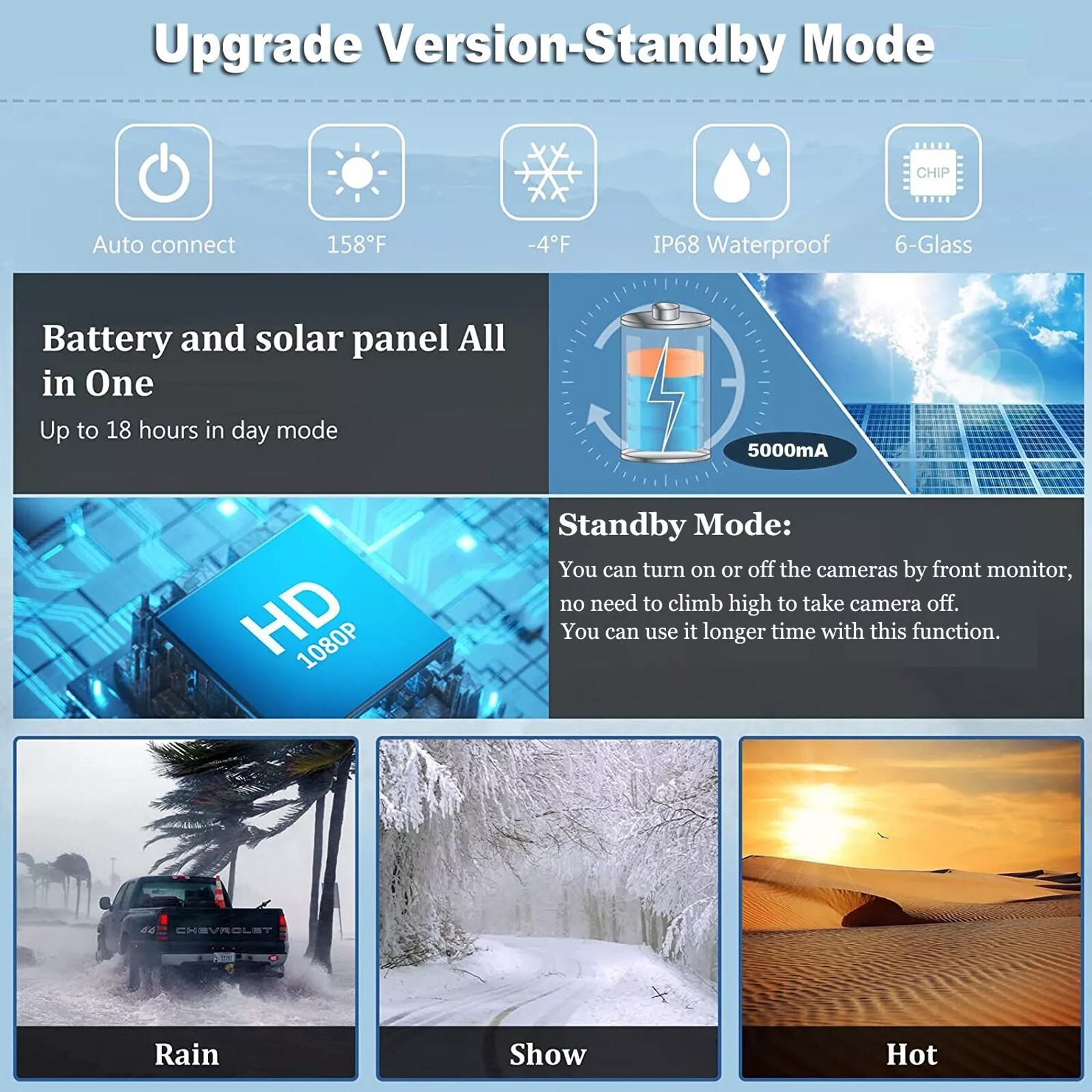 1080P Solar Magnetic Wireless RV Backup Camera 5" Car Monitor for Trailer Truck