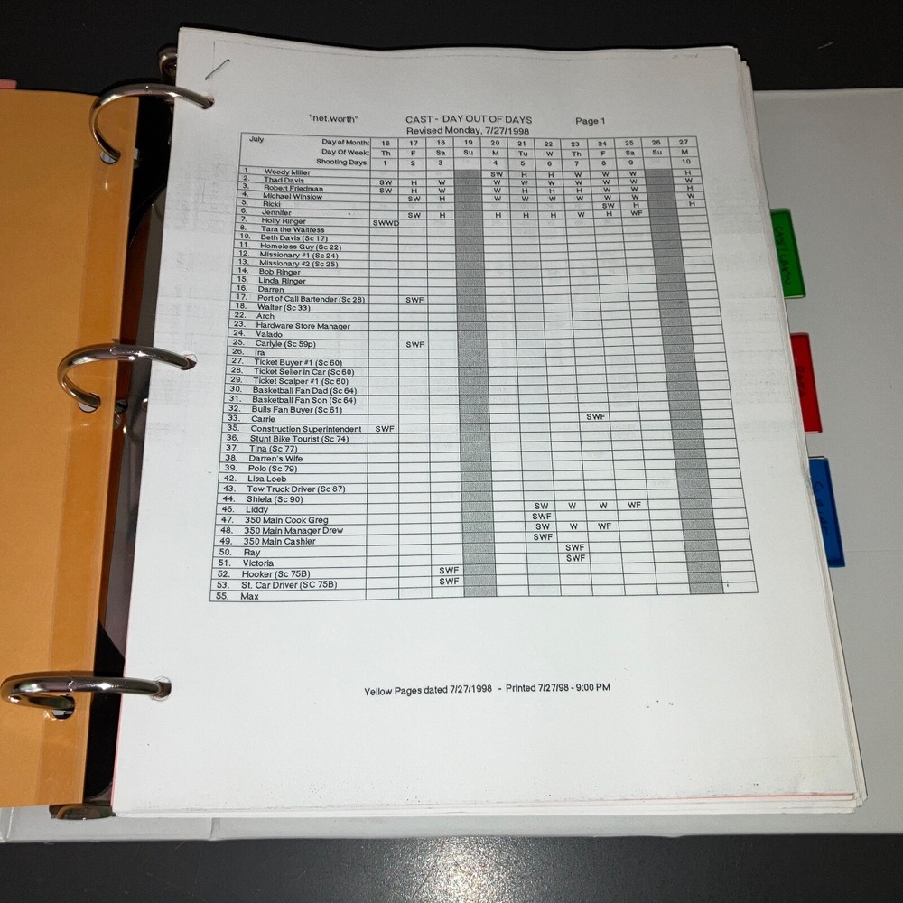 NET WORTH (7/16/98) Asst. Dir. LOADED FINAL DRAFT SCRIPT & PRODUCTION BINDER+COA