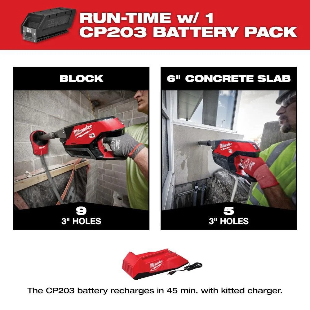 Milwaukee Mx Fuel Handheld Core Drill Kit