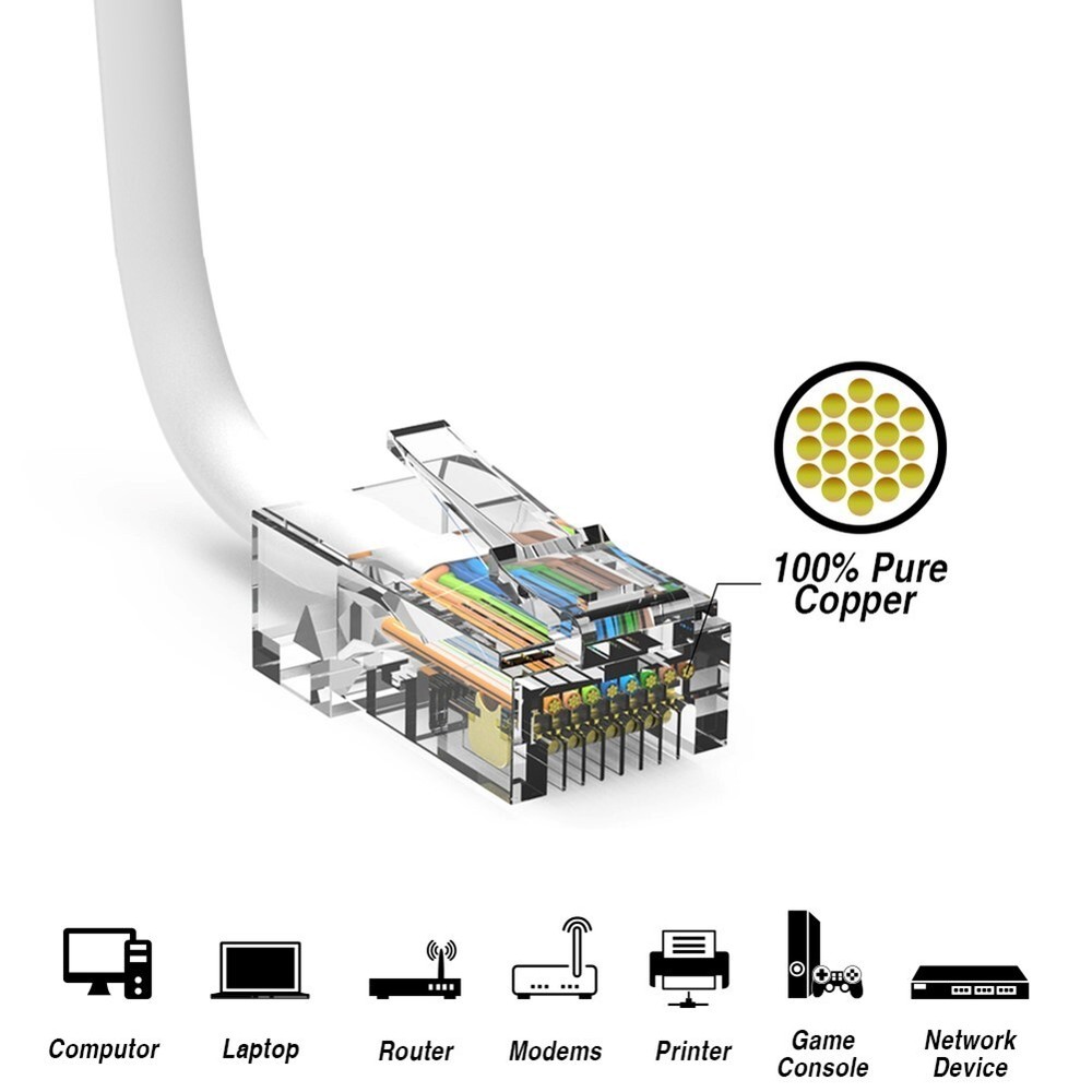 1FT Cat5e RJ45 Ethernet LAN Network UTP Non-Booted Patch Cable Copper Wire White