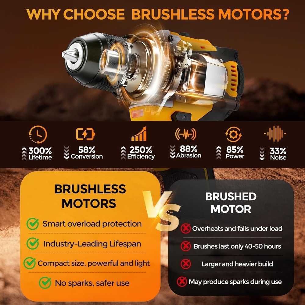 Max Cordless Impact Drill Driver Set with