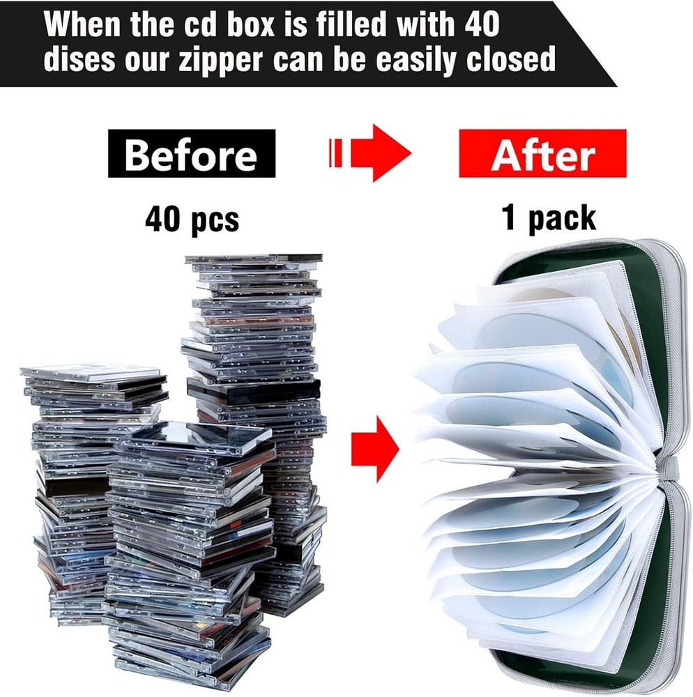 CD Case, 40 Capacity CDDVD Case Holders Wallet Hard Plastic DVD Disc Cases Stora
