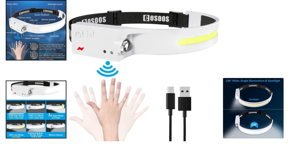 Versatile LED Headlamp - 1000 Lumens, Adjustable, Lightweight & Dimmable Light