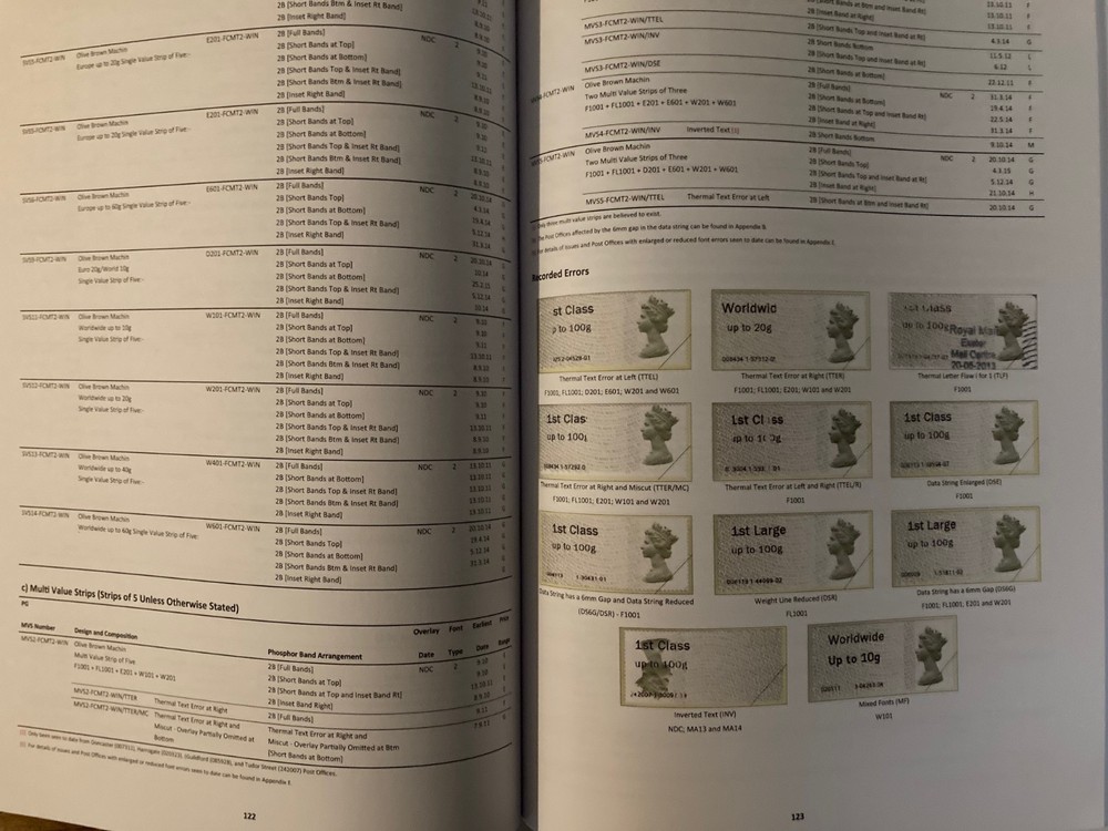 NEW! GB POST GO CATALOGUE FIRST CLASS MACHIN ISSUES WITHOUT an OVERPRINT 2025 Ed