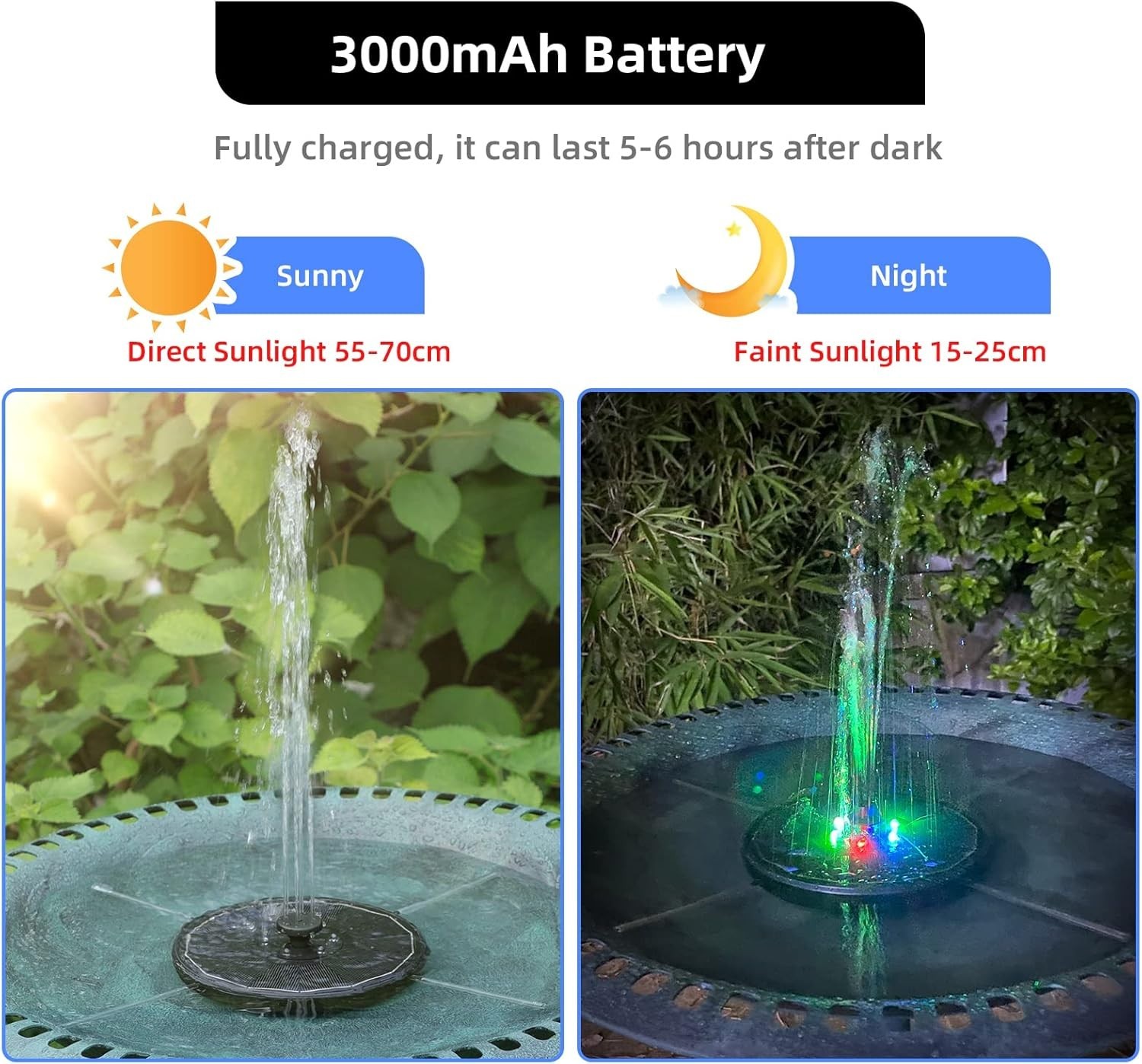 LED Solar Power Bird Bath Fountain Pump Upgrade 1.5W Solar Fountain Garden Decor