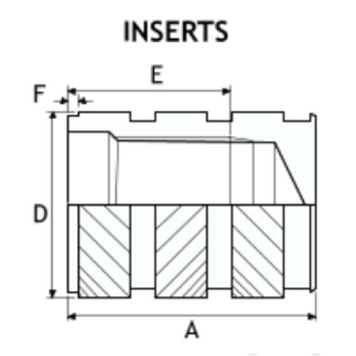 M4 X 10.2 FLO-TECH BRASS INSERT FOR PLASTIC PSM04737