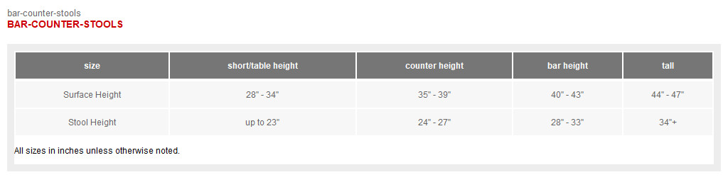 Threshold Barrel Style Bar Stool Rustic Industrial Metal Kitchen 24.02"