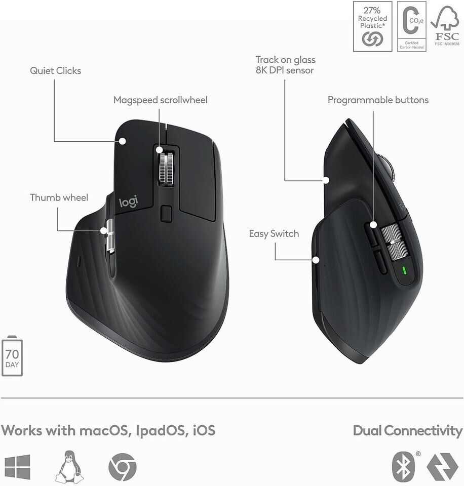 Logitech MX Keyboard & Mouse Combo w/ Palm Rest