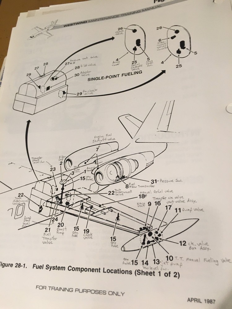 Westwind 1124 and 1124A Maintenance Training Manual