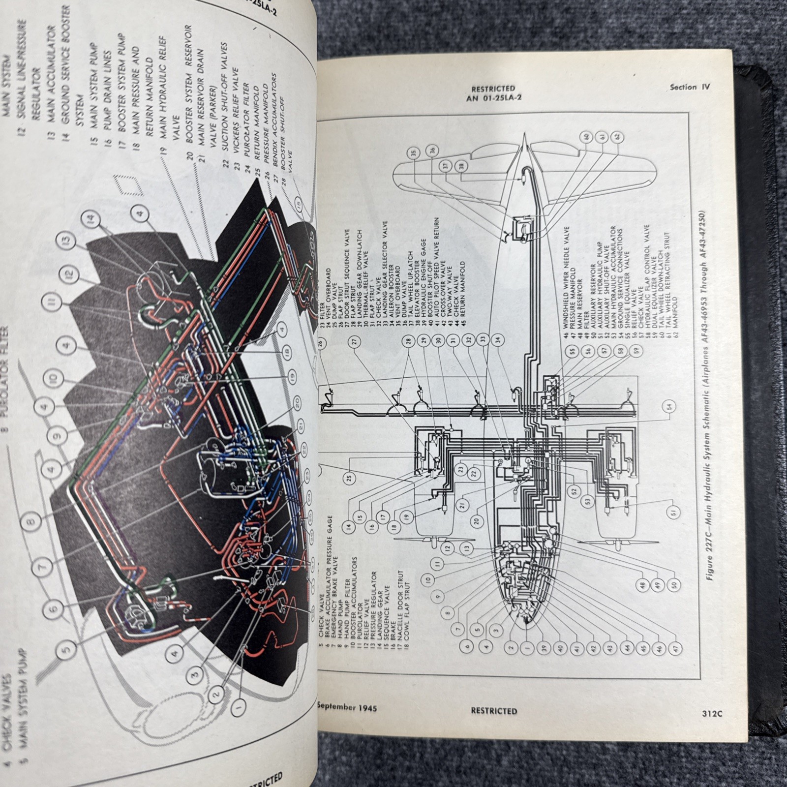 Rare 1945 A.A.F. Publications AN 01-25LA-2 Air Force Aircraft Maintenance Manual