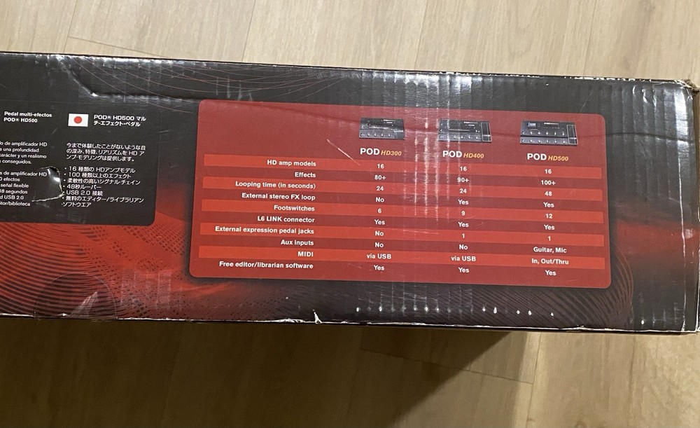 Line 6 POD HD500 Guitar Multi-Effects Processor Amp Simulator Operation Tested