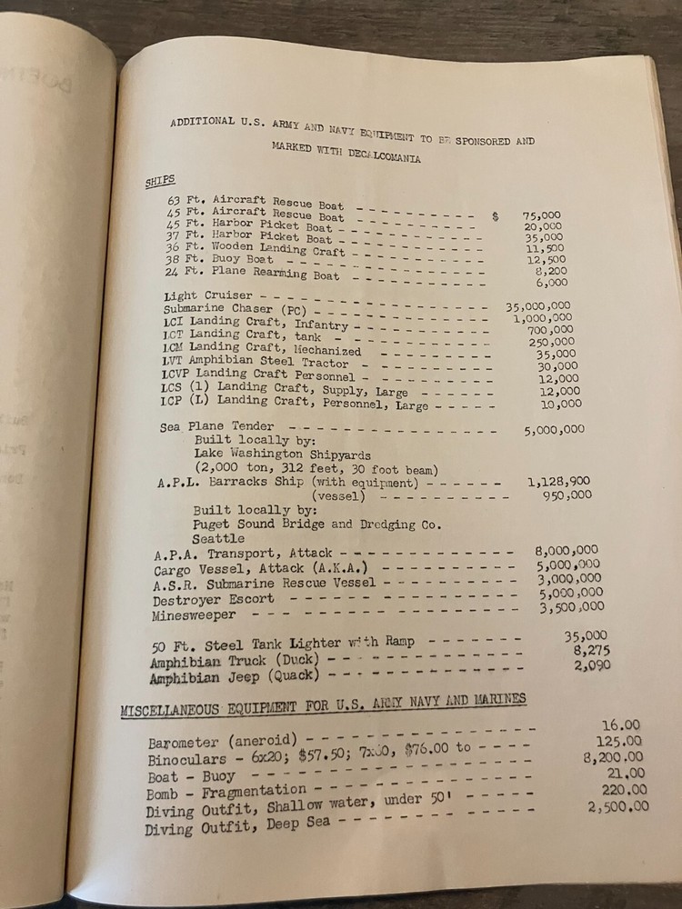 Seventh War Loan Booklet WWII