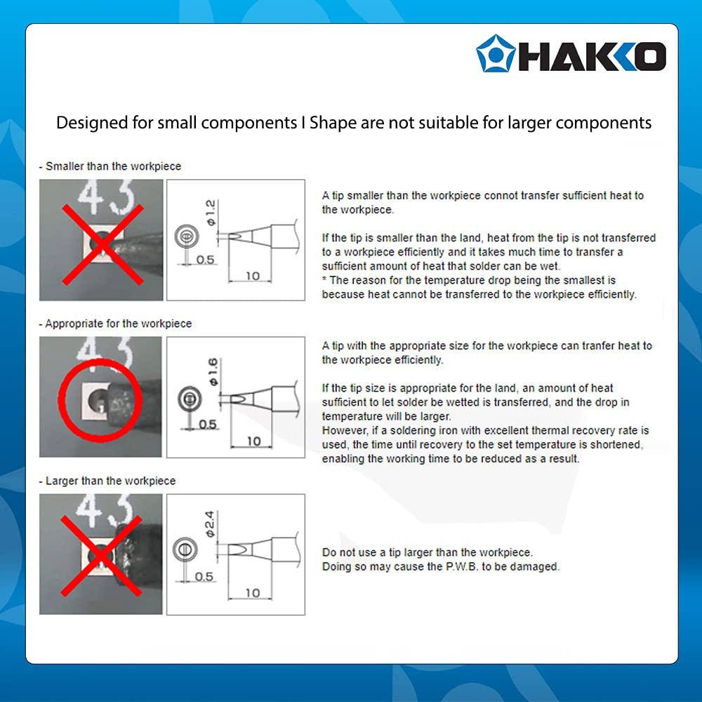Hakko T19-I Soldering Iron Tip R0.2mm Silver