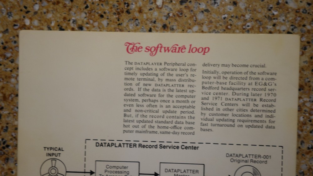 VINTAGE 7" RECORD - Early Computer Sales "Data on a Platter" Record Hard Drive