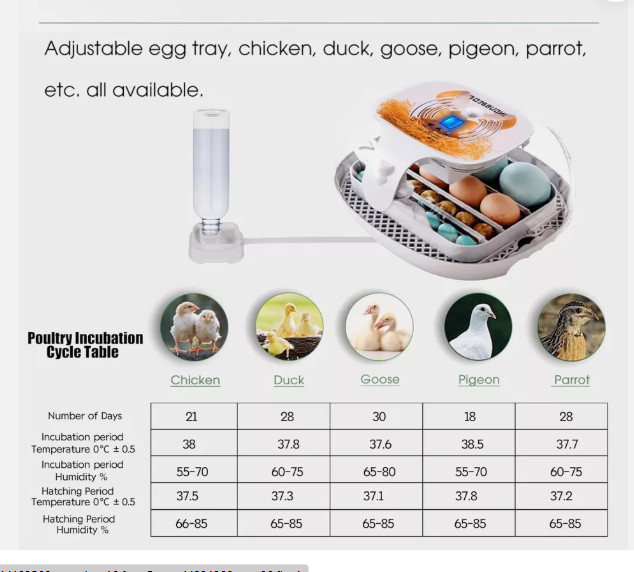 Egg Incubator with Humidity Display,LED Egg Candler,Automatic Egg Turner