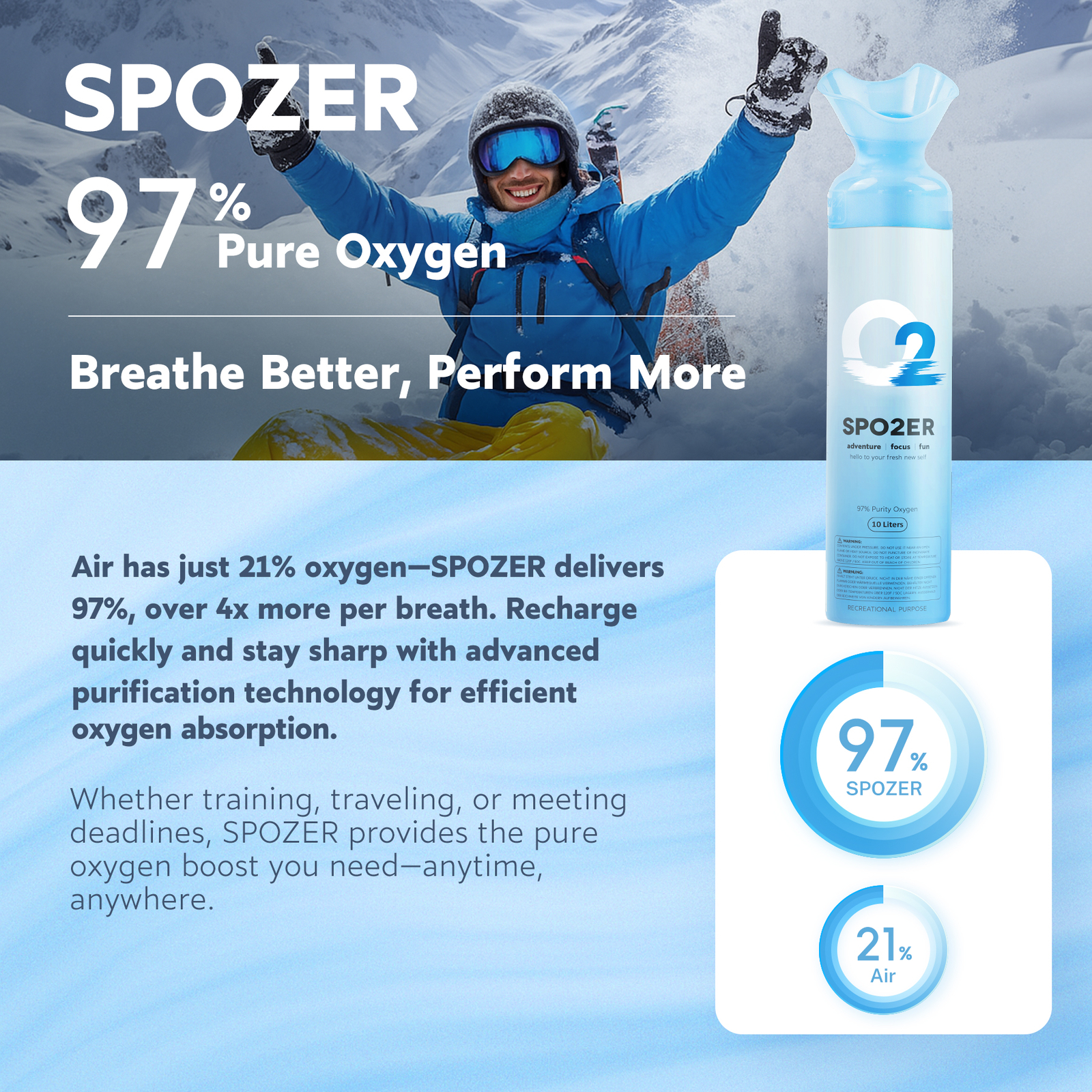 Spozer 10 Liter Oxygen Canned Natural Portable Oxygen Canister Pure O2 Bottle