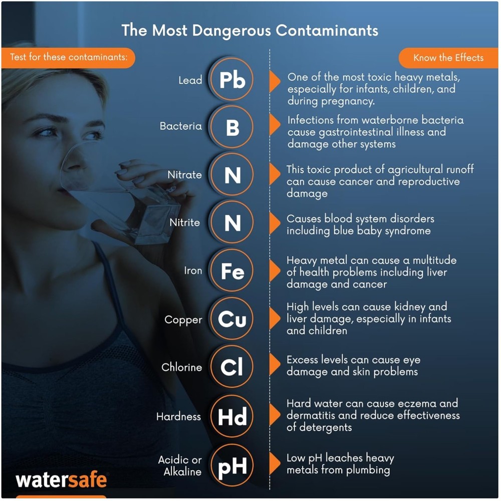 Water Testing Kit - Lead, Bacteria, pH, Nitrates