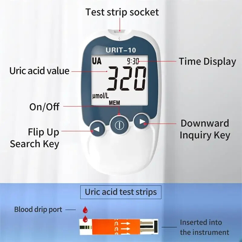 URIT-10 Uric Acid Meter Uric Tester 25pcs Test Strips 25 Second Fast Result cdd