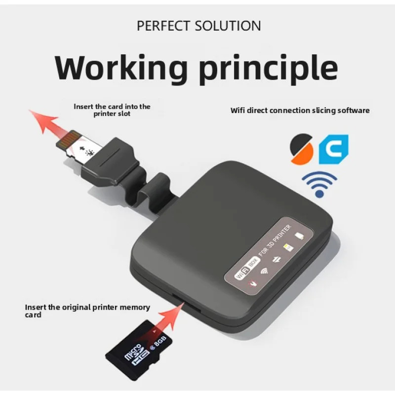 For KINGROON/KP3S/Pro/Pro S1,3D printer Wifi wireless transmission module