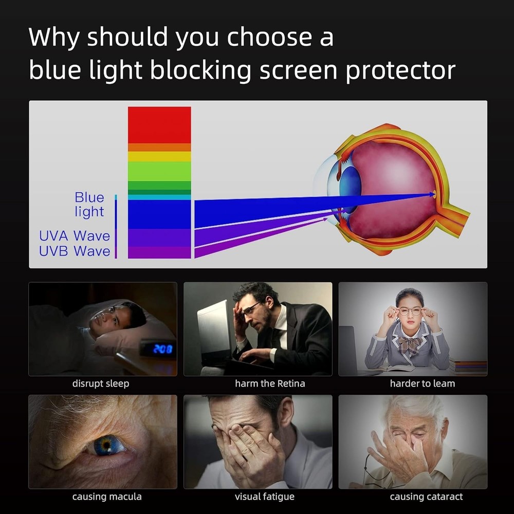 2021-2025 MacBook Pro 14" Blue Light Blocking Screen Protector - 95% Clarity
