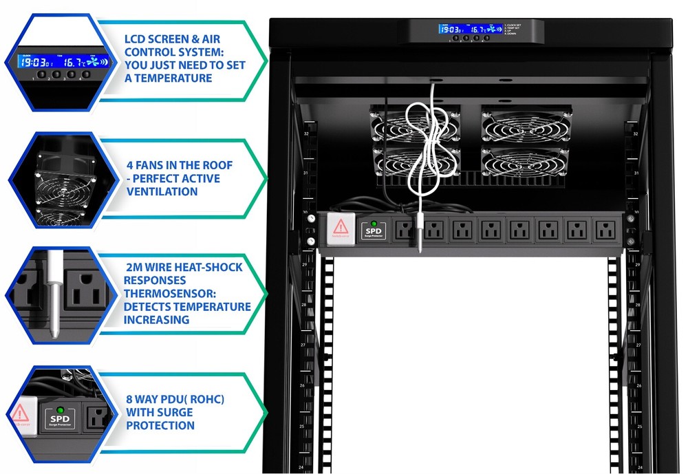 Sysracks 32U 24'' Deep IT Network Data Server Rack Cabinet