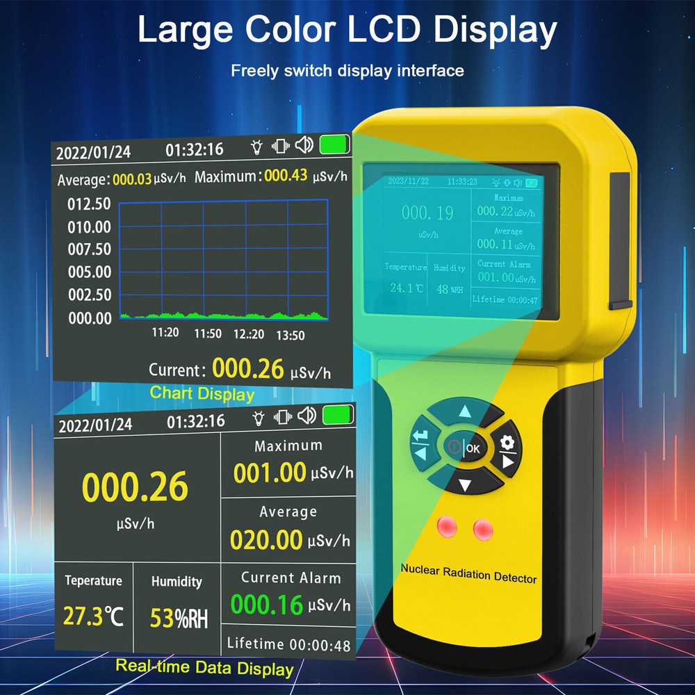 Instruments for ionizing radiation: beta particles, gamma rays, and X-rays US