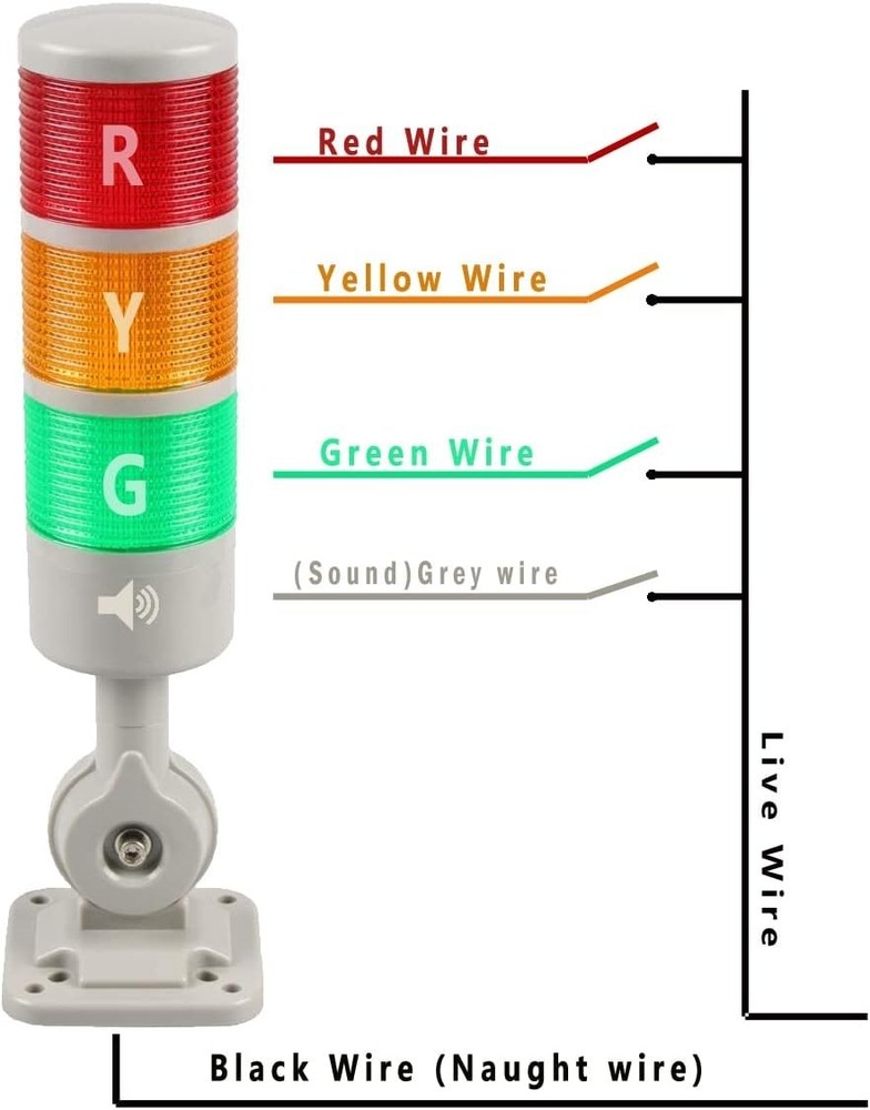 LED Signal Tower Stack Lights - 2-Layer Rotatable Industrial Safety Alert System
