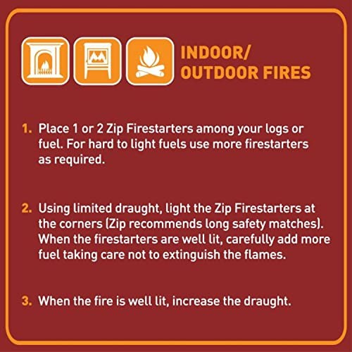 Zip 100537048 All Purpose Firestarter Cubes 16 Count, White Label