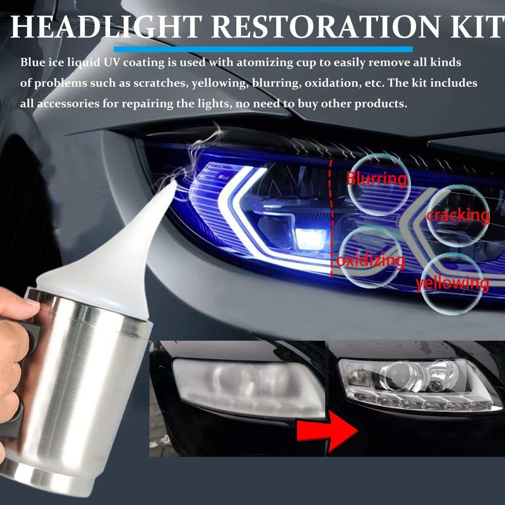 Car Headlight Restoration Kit, Auto Lens Kit